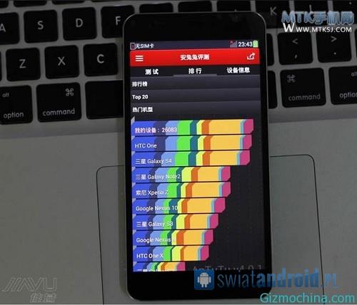 JiaYu S1 - AnTuTu-1