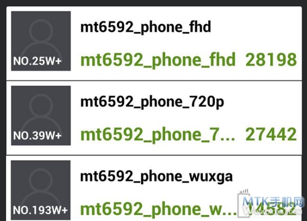 MediaTek MT6592 / Źródło: mtksj.com