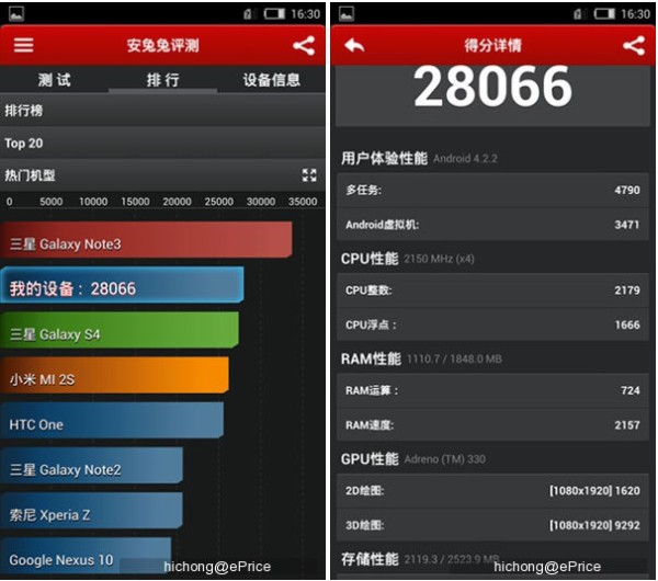 Nubia Z5S - AnTuTu / fot. eprice.com.tw