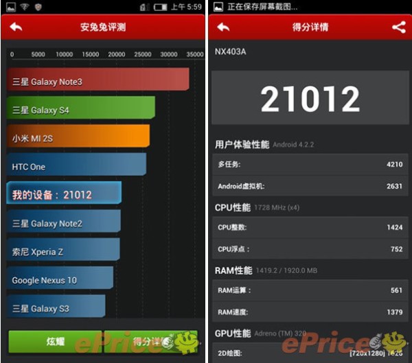 Nubia Z5S mini - AnTuTu / fot. eprice.com.tw
