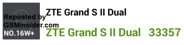 ZTE GRand S II Dual / Źródło: gsminsider.com