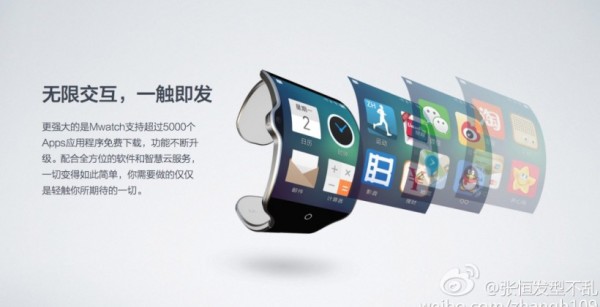Meizu smartwatch / Źródło: androidcommunity.com