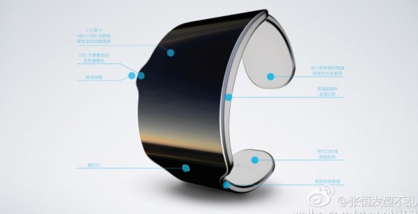 Meizu smartwatch / Źródło: androidcommunity.com