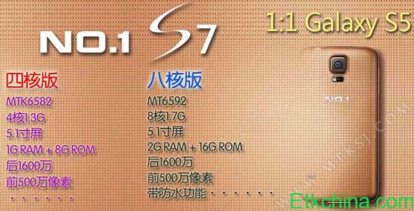 No.1 S7 / Źródło: etkchina.com