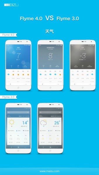 Flyme OS 4.0 / fot weibo