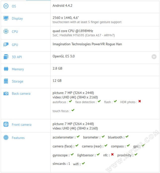 Alcatel One Touch D820 - specyfikacja / fot. MTKSJ.com