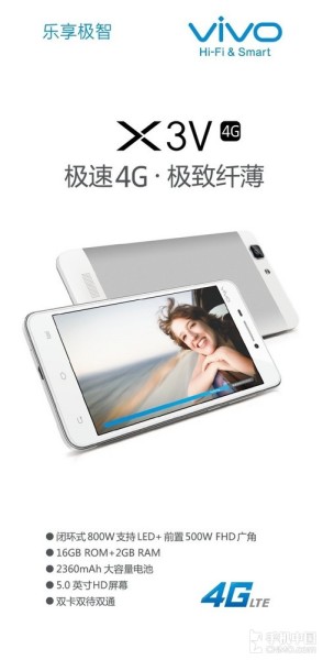 Vivo X3V / fot. cnmo.com