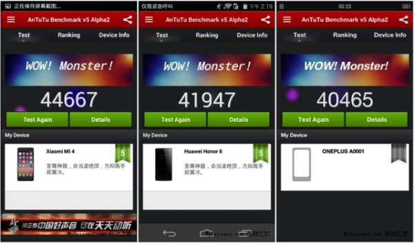 Benchmark AnTuTu / fot. mydrivers