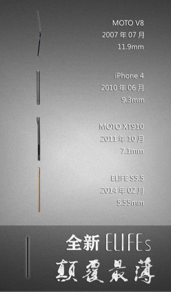 Porównianie Gionee Elife / fot. producenta