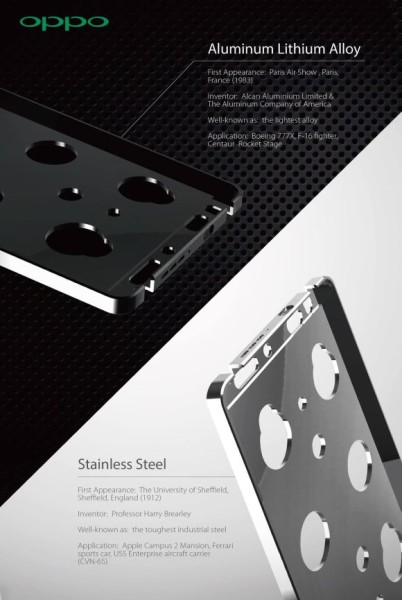 Materialy użyte w OPPO N3 / fot. OPPO via Soyacincau