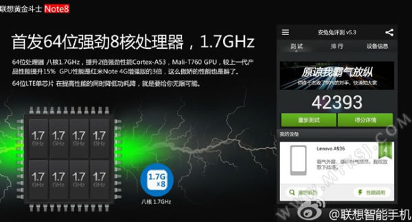 Lenovo Golden Gladiator A8 / fot. MTKSJ