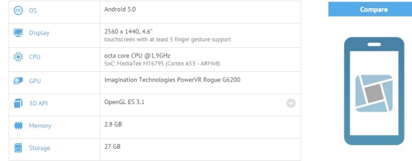 fot. GFXBench
