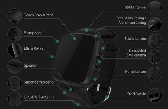 DOOGEE Keeper / fot. producenta