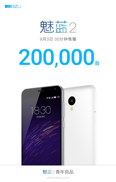 Meizu M2 / fot. producenta